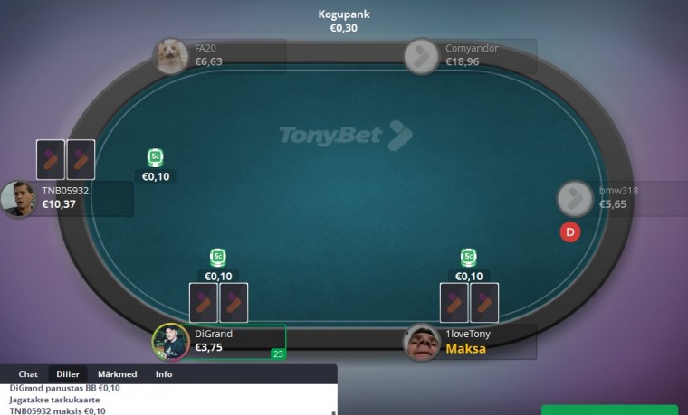 Kas tõesti? TonyBeti pokkeritoas üheaegselt 7709 mängijat!   