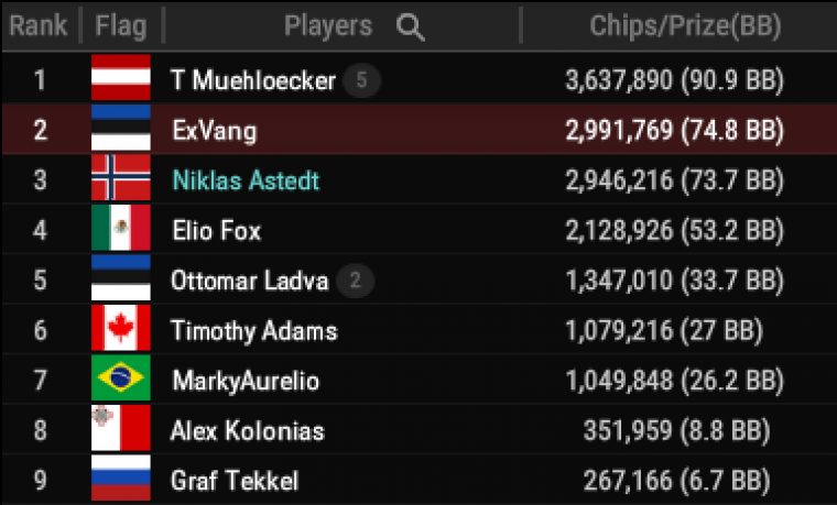 final table.PNG