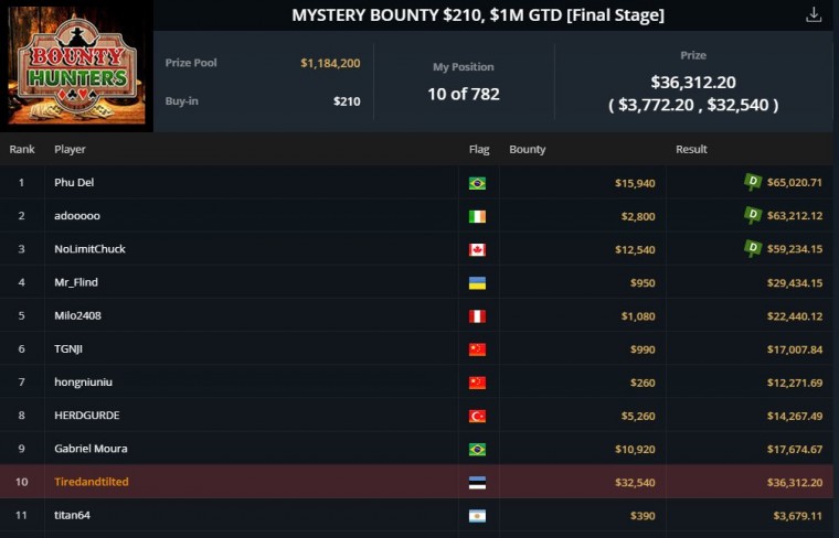 mystery bounty.jpg