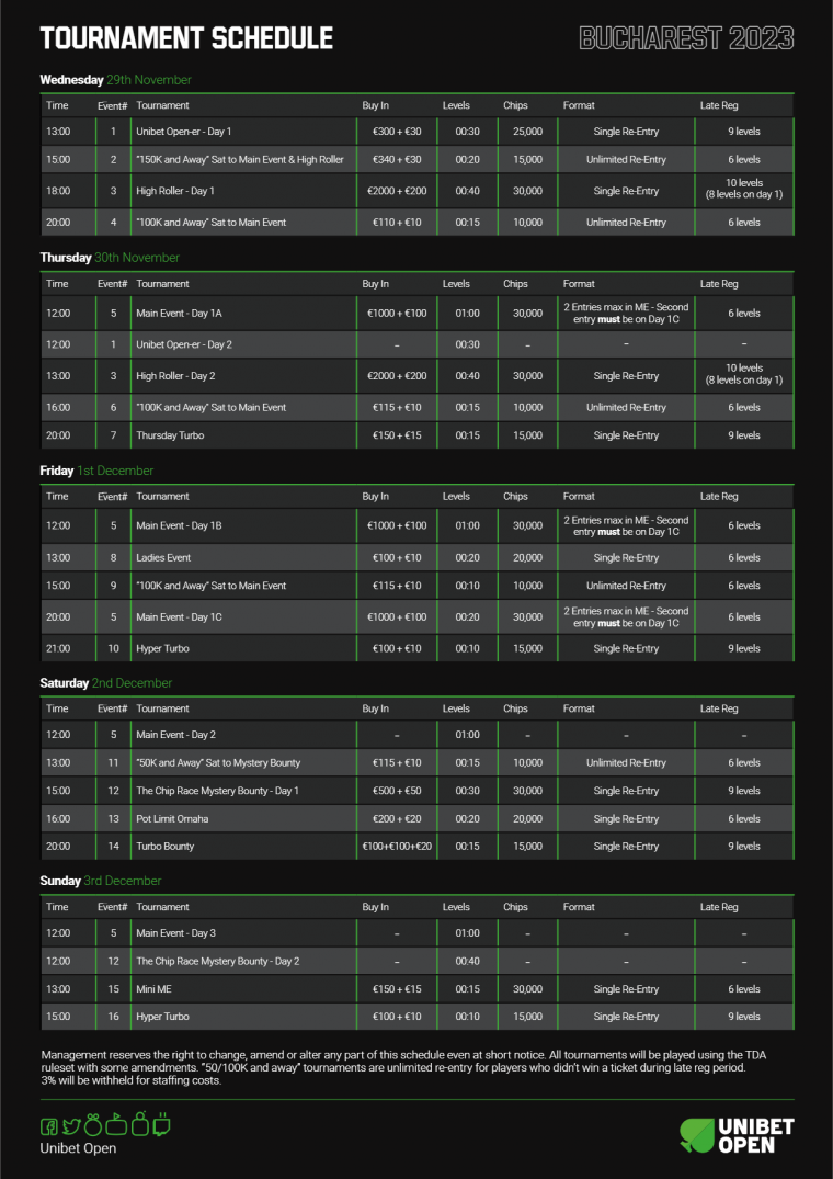 UO-Bucharest-2023-Tournament-Schedule.png