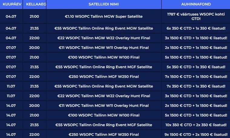 wsopc-tallinn-satellites.jpg