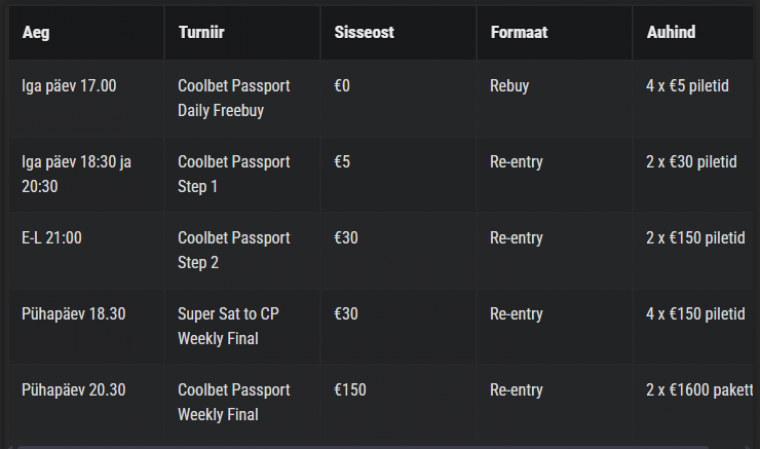 coolbet passport.png
