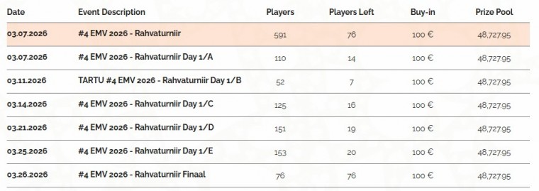 emv rahvaturniir 2026.jpg