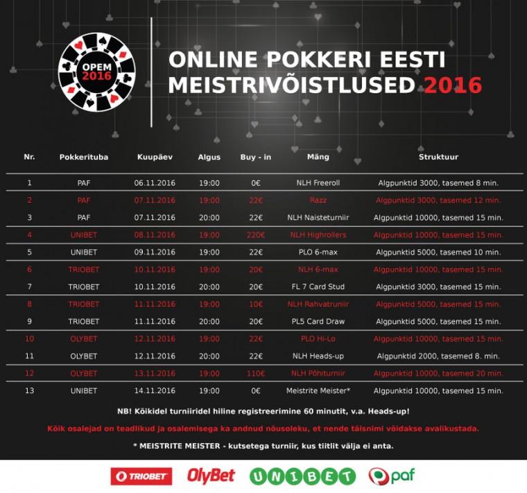 Sel pühapäeval algavad netipokkeri Eesti meistrivõistlused