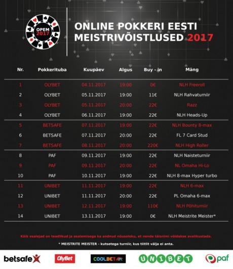 Laupäeval algavad 2017. aasta online-pokkeri Eesti meistrivõistlused